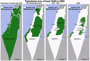 landloss