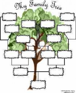familytree